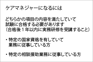 ケアマネジャーのなり方