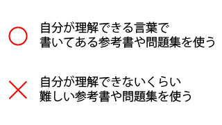 �w�Z�̎����׋������炷��ł���悤�ɂ�����@