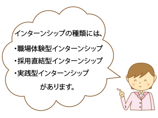 �C���^�[���V�b�v�̎��