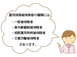 雇用保険被保険者の種類