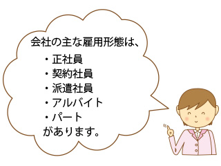 ��Ђ̌ٗp�`�Ԃ̎��