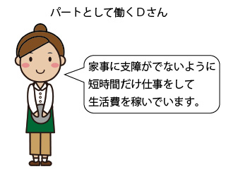 �p�[�g�Ƃ��ē�������